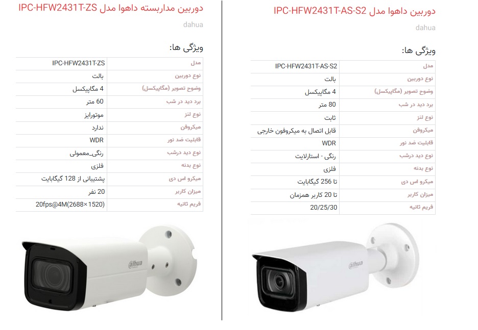 مقایسه دوربین 2431 کیس بزرگ لنز ثابت و موتورایز